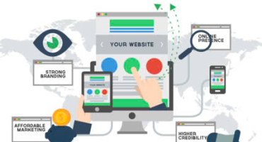 Tầm Quan Trọng Của Website Trong Thời Đại Hiện Nay