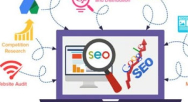 Các quy trình quảng bá website